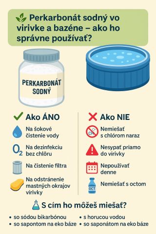 🌿 Perkarbonát sodný vo vírivke a bazéne – ako ho správne používať? Perkarbonát sodný je silný prírodný čistič. V bazénoch...
